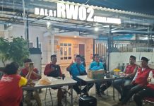 Kampung Dolo Bangkit: Sidonipah RW 2 Simolawang Tepis Stigma, Hadirkan Banyak Perubahan dan Gerakan Pemuda