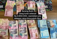 Ditreskrimum Polda Banten Ungkap Kasus TPPO Bermodus PSK Online