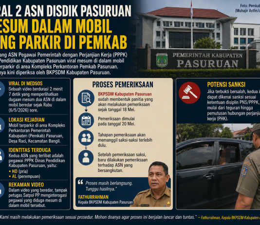 Viral Dua ASN Disdik Pasuruan Diduga Berbuat Mesum dalam Mobil, BKPSDM Lakukan Pemeriksaan