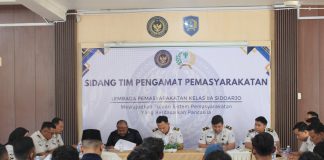 Sidang TPP Lapas Sidoarjo Bahas Program Pembinaan dan Hak Integrasi Warga Binaan