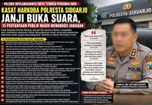 Kasat Narkoba Polresta Sidoarjo Janji Buka Suara, 15 Pertanyaan Publik Soal Empat Terduga Pengguna Sabu Masih Menunggu Jawaban