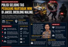 Tas Berisi HP Kado Anak Milik Pedagang Martabak Mini Dicuri Maling, Polisi Turun Tangan