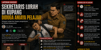 Sekretaris Kelurahan di Kupang Diduga Aniaya Pelajar SMK Dalam Kondisi Mabuk, Keluarga Lapor Polisi
