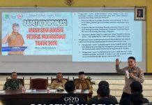 Rakor Karnaval Pesona Mulyoagung, Polsek Dau Tekankan Keamanan dan Kepatuhan Aturan