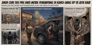 Tukang Parkir Curi Tas Berisi Uang Rp 13 Juta Milik PNS di Karo, Pelaku Ditangkap Polisi