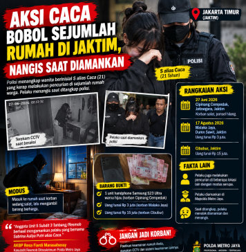 Aksi Caca Bobol Sejumlah Rumah di Jaktim, Diamankan Polisi Saat Menangis