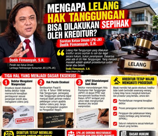 Kredit Macet, Rumah Bisa Dilelang? Dodik Firmansyah Jelaskan Hak Kreditur dan Debitur